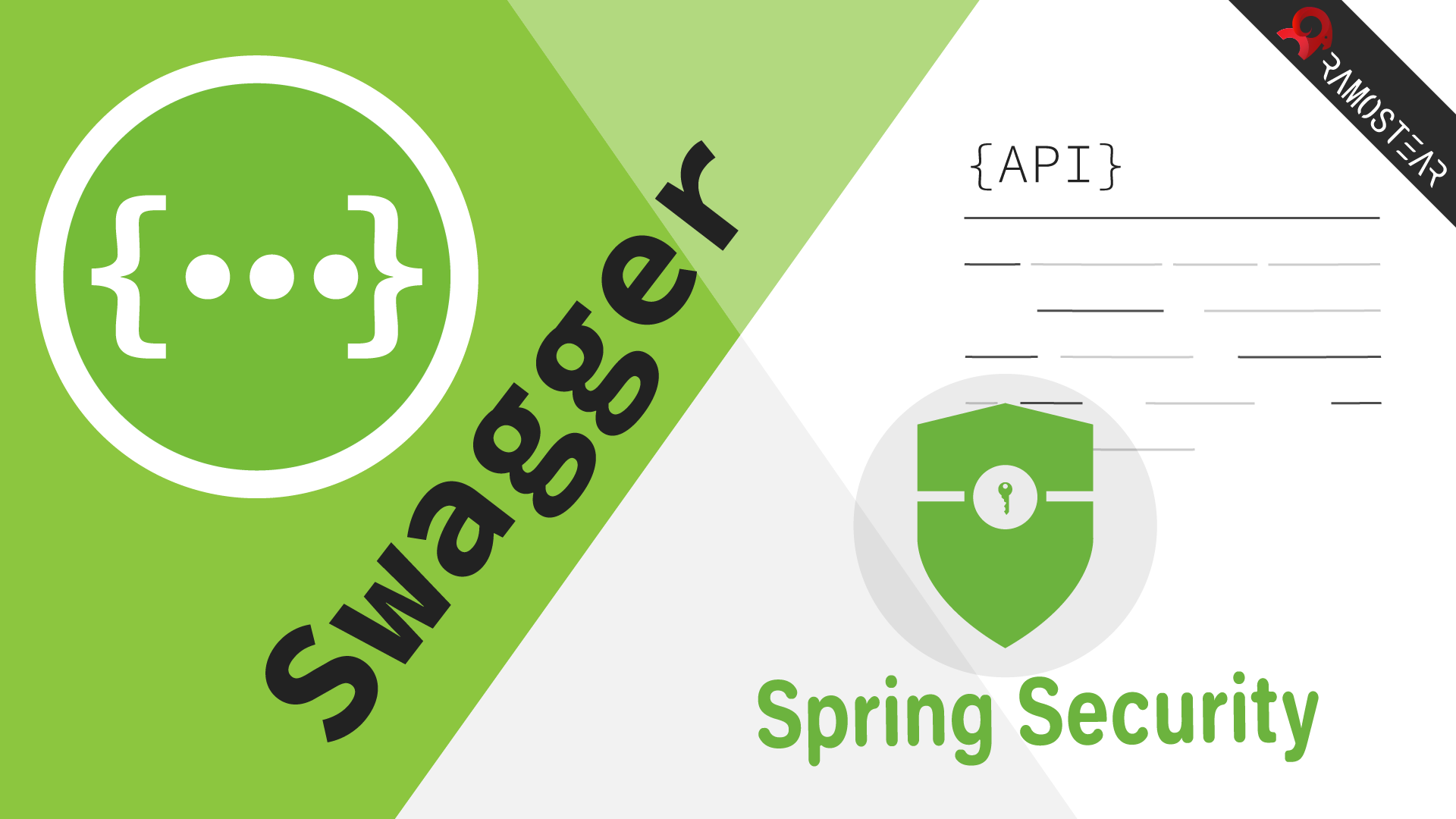 Spring Security接管Swagger认证授权，我也只用了三行代码